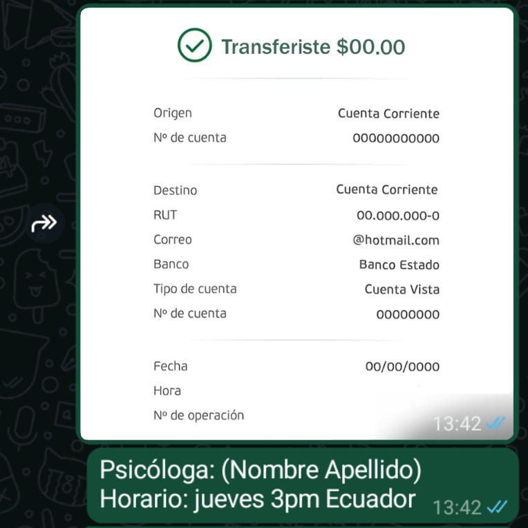 Pasos